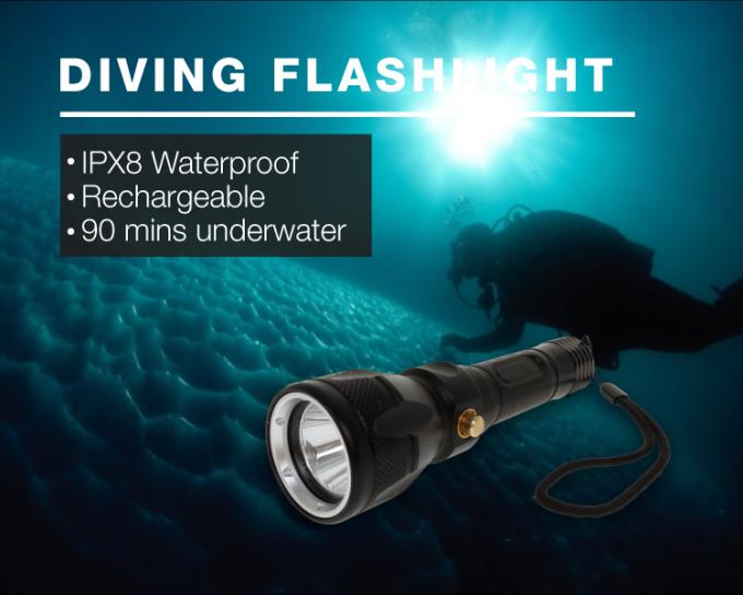khó khăn cầm tay có thể sạc lại pin đẩy nút chuyển đổi 600 lumens dẫn giữ chuyển đổi torchlight