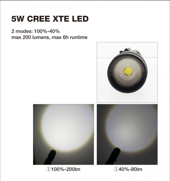 Truyền thống hình dạng khó khăn 2 * pin AA push button cree led lumen cao zoom bút đèn pin