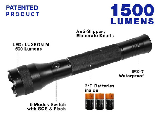 Mạnh mẽ Cảnh Sát Tactical Torch Ánh Sáng Vật Liệu Hợp Kim Nhôm Độ Sáng Cao