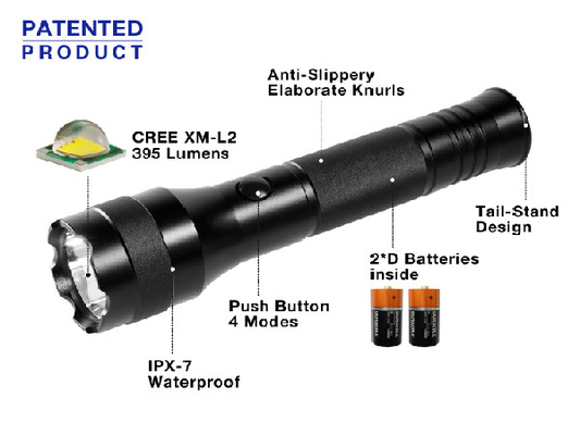 Sáng Cree Xml T6 LED Đèn pin an ninh chống nước IPX7 cho cảnh sát