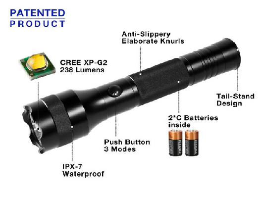 Chống sốc an ninh cảnh sát Mini Đèn pin, an ninh Led Torch hiệu quả cao