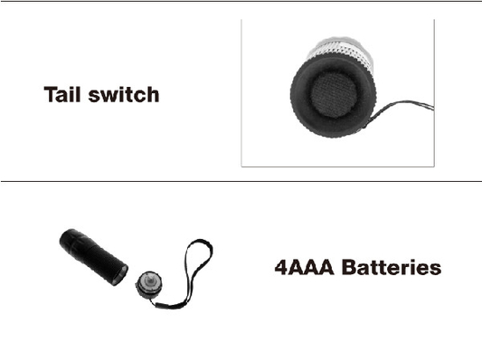 XML T6 EDC LED Đèn Pin Mặt Trời Nhỏ Zoom Pocket Kích 4 * Pin AAA Torch